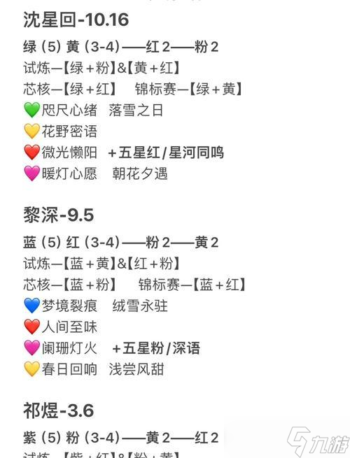 璀璨星途场景卡养成攻